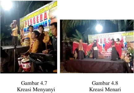    Gambar 4.7  Gambar 4.8 