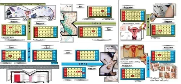 Gambar III.2 Media Pendukung kalender 