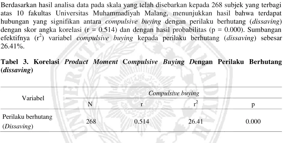 Tabel 4. Deskripsi Data 