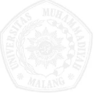 Tabel 6 Uji Hipotesa Minor ....................................................................................................