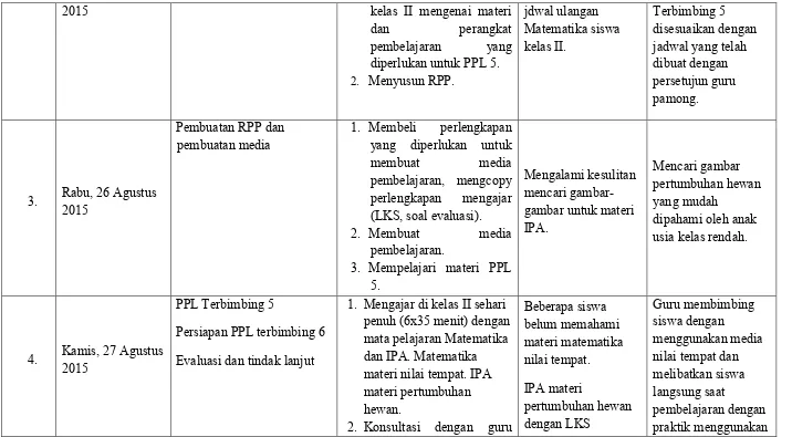 gambar untuk materi 