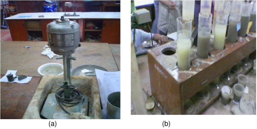 Gambar 7- 2-1 Gambar Hidrometer & 