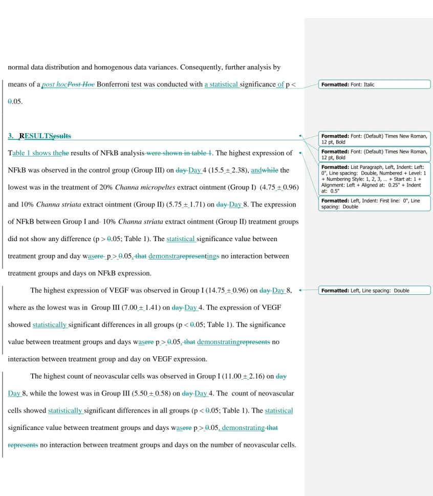 Table 1 shows thehe results of NFkB analysis were shown in table 1. The highest expression of  NFkB was observed in the control group (Group III) on day Day 4 (15.5 ± 2.38), andwhile the  lowest was in the treatment of 20% Channa micropeltes extract ointme