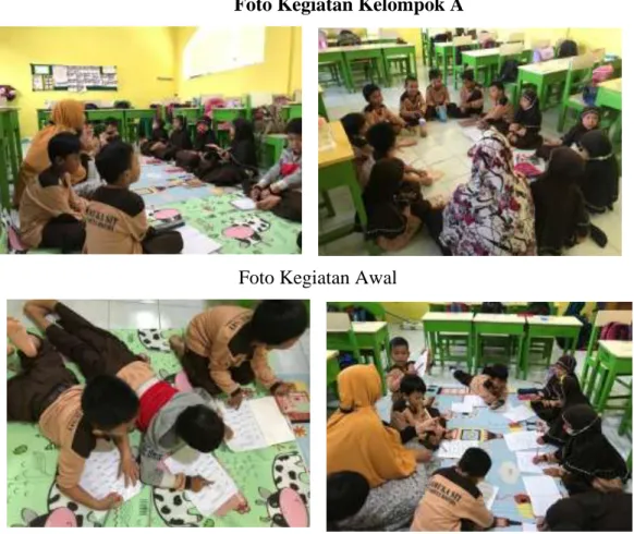 Foto Kegiatan Kelompok A 