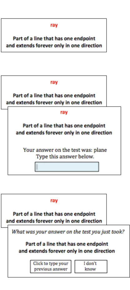 Figure 6. Example of feedback presented in each condition in Study 2 