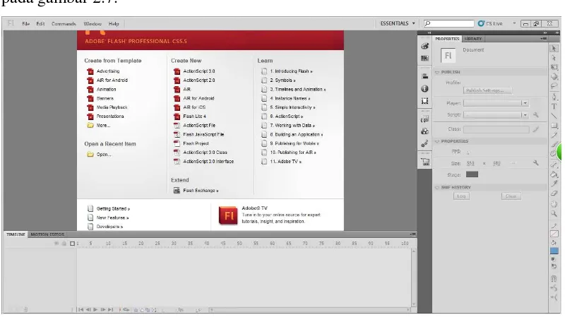Gambar 2.7 Tampilan Halaman Utama Adobe Flash CS5 
