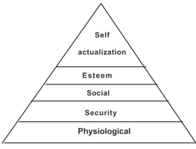 GENERIC TYPES OF ORGANIZATIONS - Organization Structure and Design