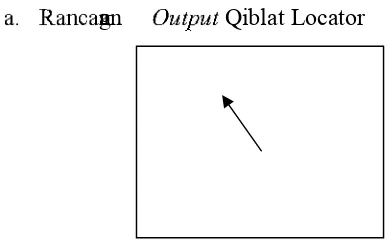 Gambar 4.15 Rancanganßàáâàá Qiblat Locator