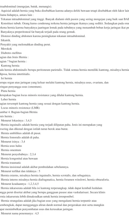 Gambar 4. Bagian-bagian Hernia