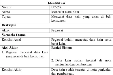 Tabel 4.2. Sekenario Use Case Mencatat Data Kain 