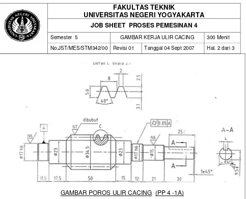 GAMBAR KERJA ULIR CACING 