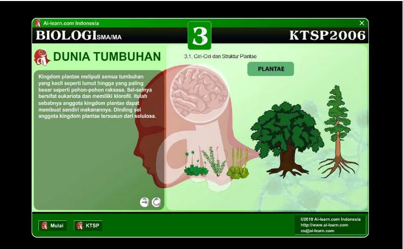 Gambar 3.1 Materi PBK Biologi SMA/MA Kelas X 