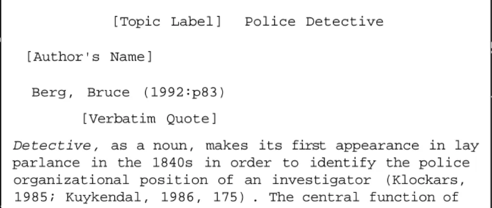 FIGURE 2.2 Topic Card