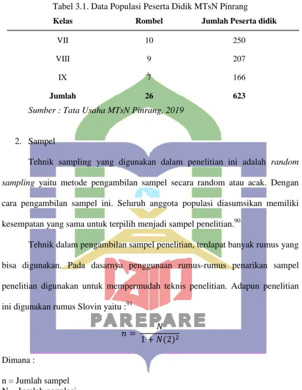 Tabel 3.1. Data Populasi Peserta Didik MTsN Pinrang 