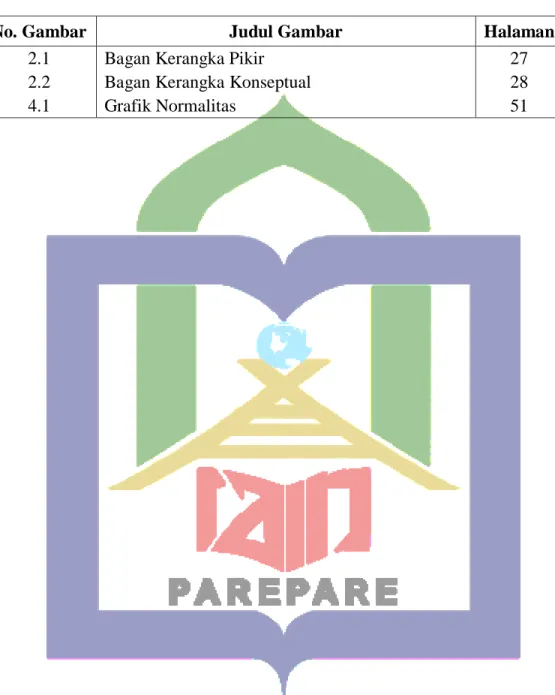 4.1  Grafik Normalitas  51 