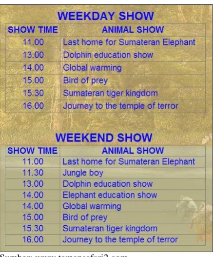 Gambar 1. Jadwal Animal Show di Taman Safari Indonesia 2  