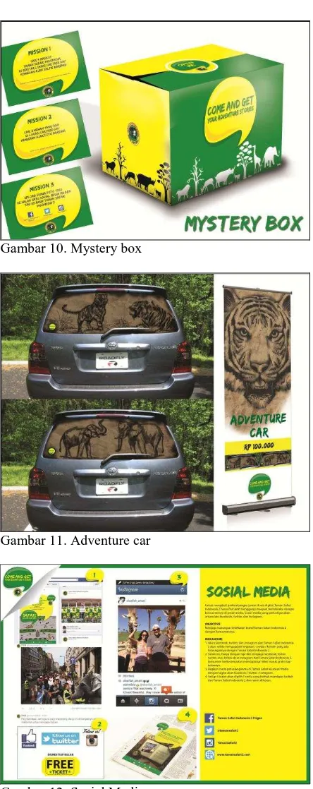 Gambar 10. Mystery box  