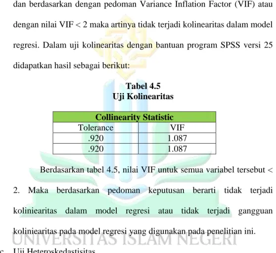 Tabel 4.5  Uji Kolinearitas  Collinearity Statistic 