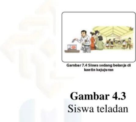 Gambar 4.3  Siswa teladan 