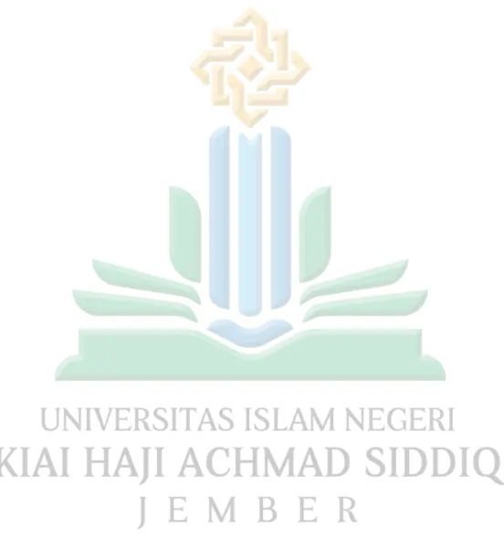 Tabel 2.1 Penelitian Terdahulu  .................................................................