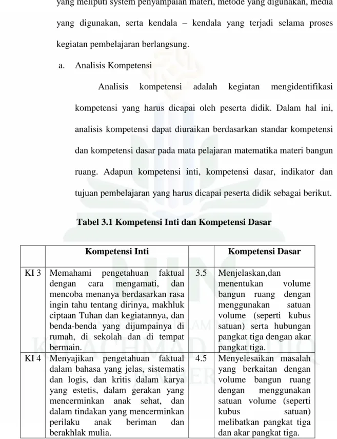 Tabel 3.1 Kompetensi Inti dan Kompetensi Dasar 
