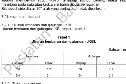 Tabel 1 Ukuran lembaran dan gulungan JKBL 