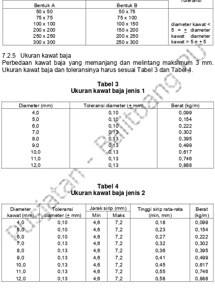 Tabel 3 Ukuran kawat baja jenis 1 