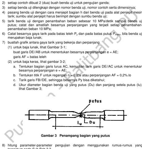 Gambar 3   Penampang bagian yang putus 