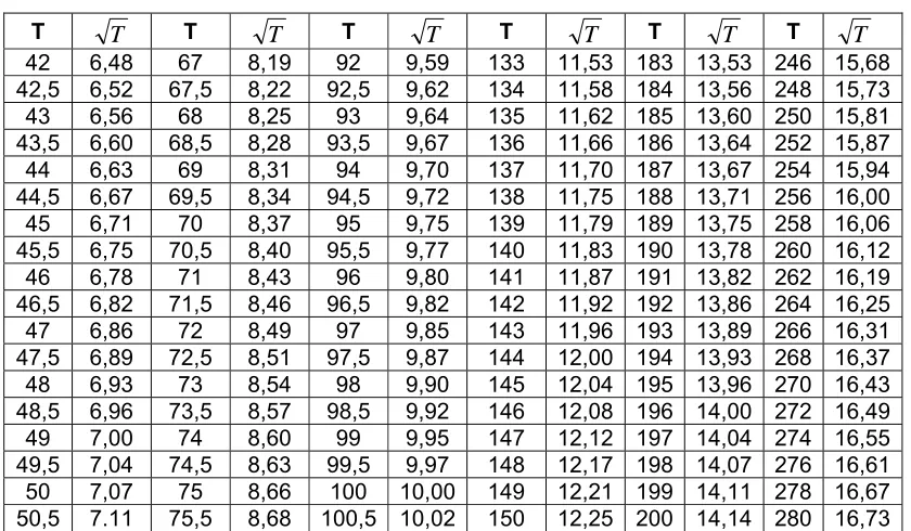 Tabel 11   (lanjutan) 