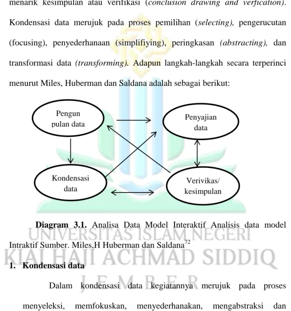 Kajian Teori Kajian Pustaka Pemahamaan Nilai Nilai Agama Islam 