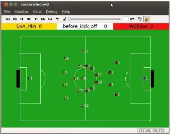 Gambar 4.4 Tampilan simulasi pertandingan di Soccerwindow 