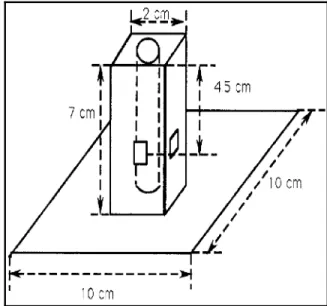 Figure 3.  EP cell holder
