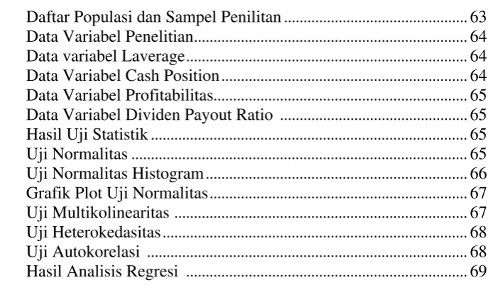 Grafik Plot Uji Normalitas .................................................................