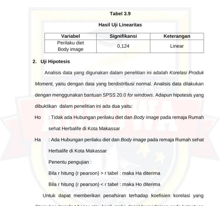 Tabel 3.9  Hasil Uji Linearitas 