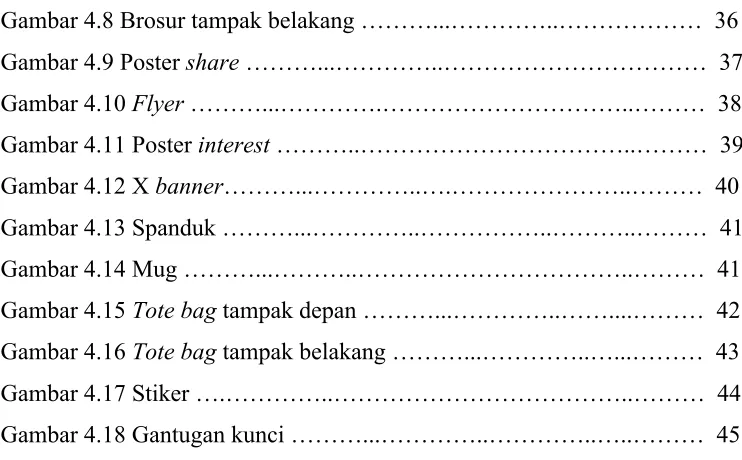 Gambar 4.8 Brosur tampak belakang ………...…………..………………  36 
