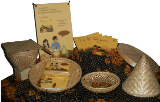 Gambar III.2 Display buku 