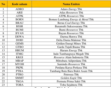 Tabel 3.2 