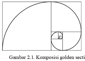 Gambar 2.1. Komposisi golden section 