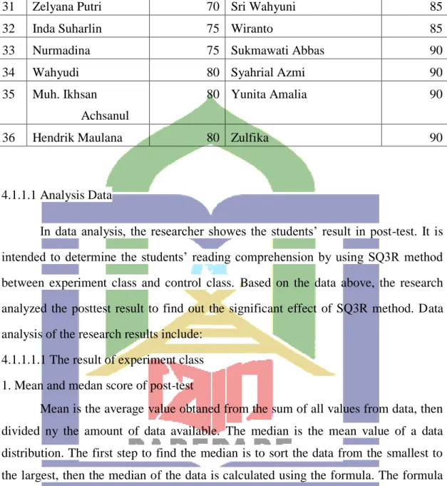 Table 4.2 The Mean and Standar Deviaton of Experiment Class  Mean  Standar deviaton 