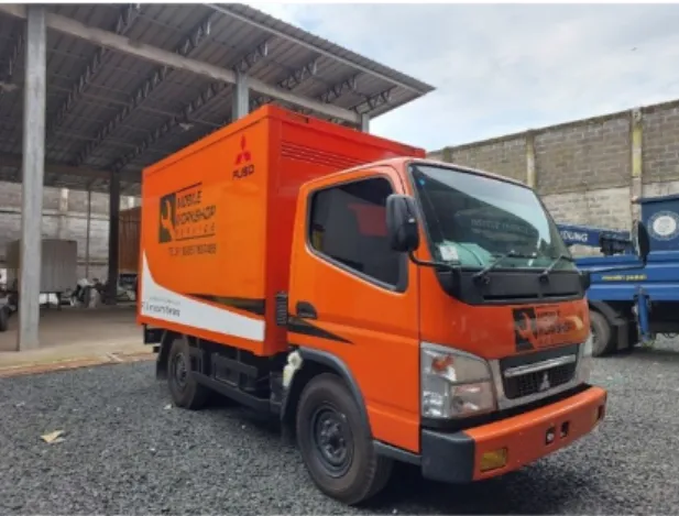 Gambar 2. 3 Custom body Truck
