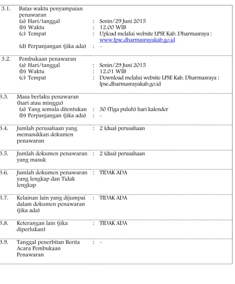 Tabel 3. Pemasukan dan Pembukaan Penawaran 