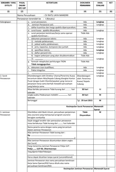 Tabel 5. Evaluasi Administrasi 