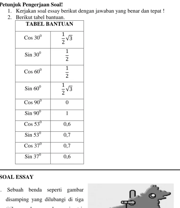 TABEL BANTUAN 