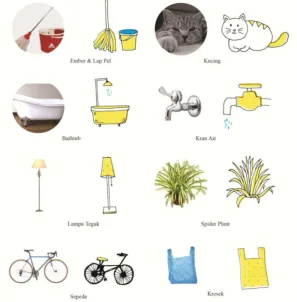Gambar III.21 Studi Visual Quick Tips Ecology Sumber: Dokumen Pribadi 
