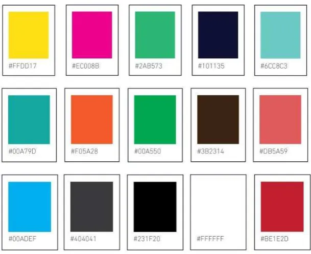 Gambar III.23 Skema Warna 