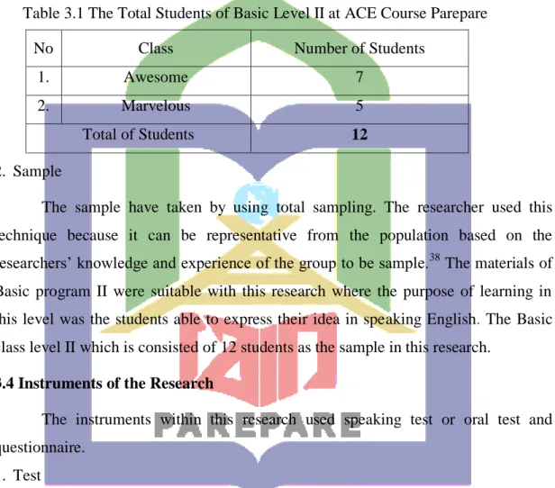 Table 3.1 The Total Students of Basic Level II at ACE Course Parepare 