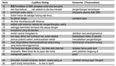 Tabel 4. 