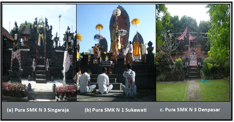 Gambar 3. Foto Parhyangan Sekolah di Beberapa SMK di Bali 