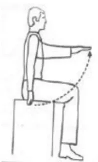 Gambar 2.2 Uji Unterberger
