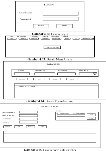 Gambar 4.15. Desain Form data supplier 